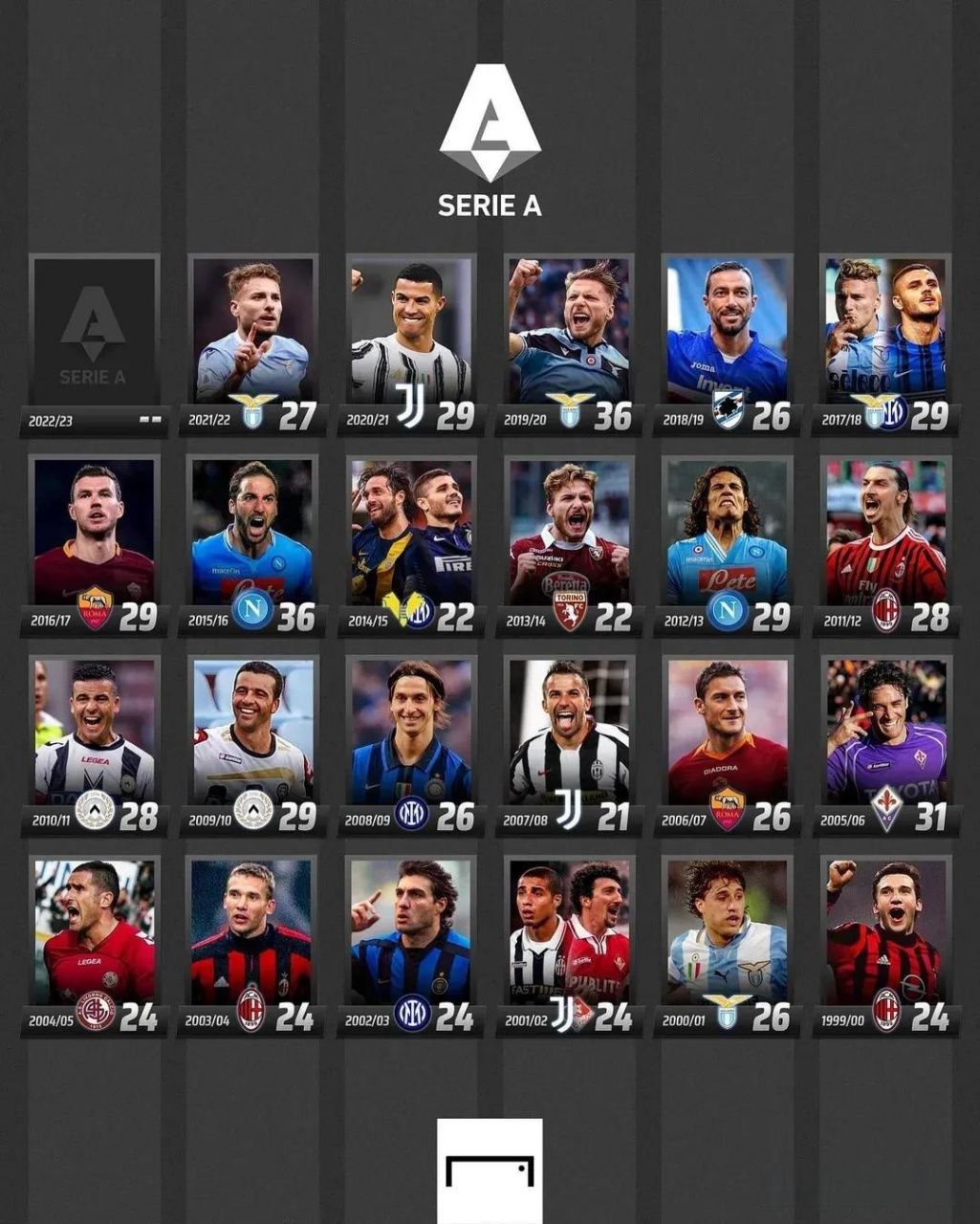 有效的策略 有效的策略