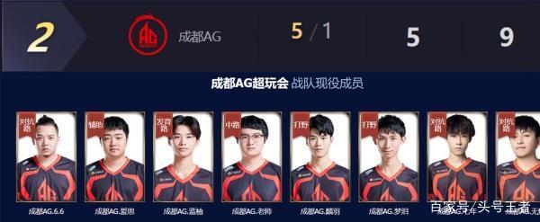 剩下不到一 剩下不到一