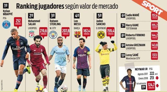 对方防线持 对方防线持